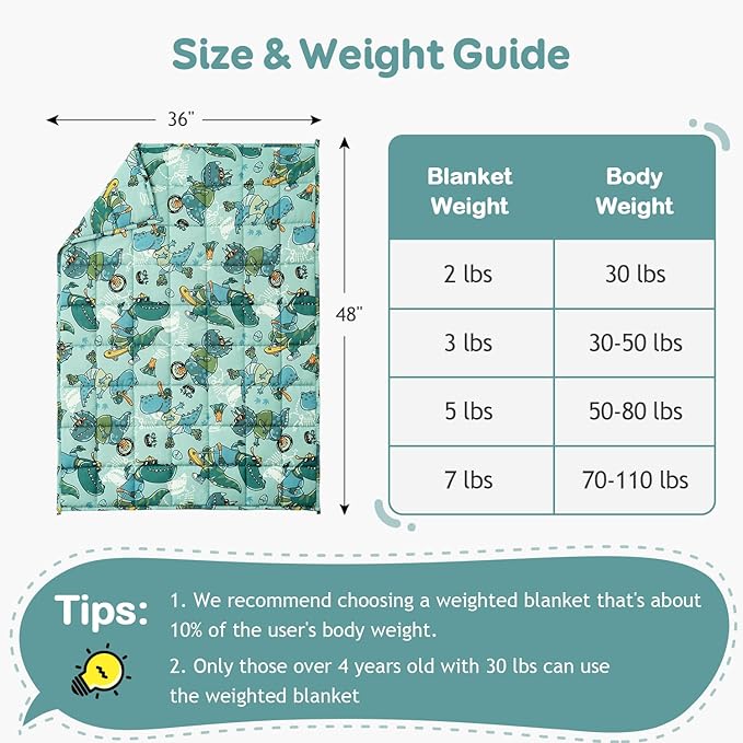 Kivik Dinosaur Weighted Blanket 3lbs, Cooling Breathable Small Blankets, Soft Heavy Throw for School Calming & Bed Sleep Gifts for 4 5 6 7 + Year Old, Machine Washable, 36''x 48'', 3 Pound, Green Dino