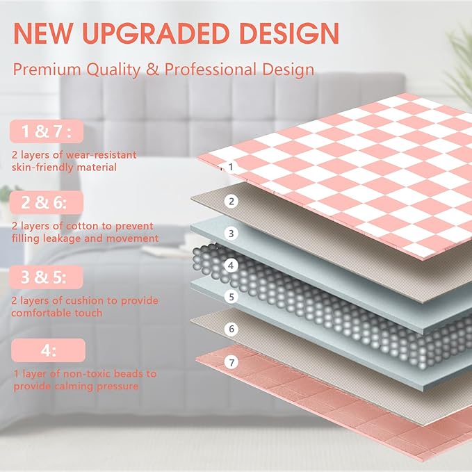Pink Checkered Weighted Blanket for Adults 15lbs, 48"x72", Twin Full Size Cooling Plaid Heavy Throw Blanket for 120-160lbs, Microfiber Soft Thick Big Blankets Weighted Comforter Gift for Sleeping