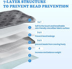 HOSUKKO Weighted Blanket - 10 lbs Grey Thciken Heavy Blanket - Small Size Breathable Comfortable Blanket(41 * 60 inches, 10 lbs)