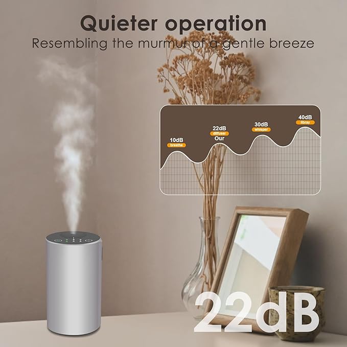 Waterless Essential Oil Diffuser, Battery Powered Mini Scent Air Machine, Aromatherapy Mist Diffuser for Home Room Car Office (Silver Aluminum Alloy)