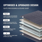 yescool Weighted Blanket for Adults (20 lbs, 60" x 80",Grey& Black) Cooling Heavy Blanket for Sleeping Perfect for 190-210 lbs, Queen Size Breathable Blanket with Premium Glass Bead, Machine Washable