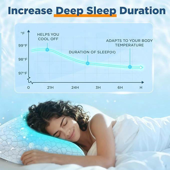 Side Sleeper Pillow for Neck and Shoulder Pain Relief, Cervical Neck Support Pillow for Side Sleepers, Cooling Shredded Memory Foam Pillows for Hot Back Sleepers, Adjustable Curved Queen Bed Pillows