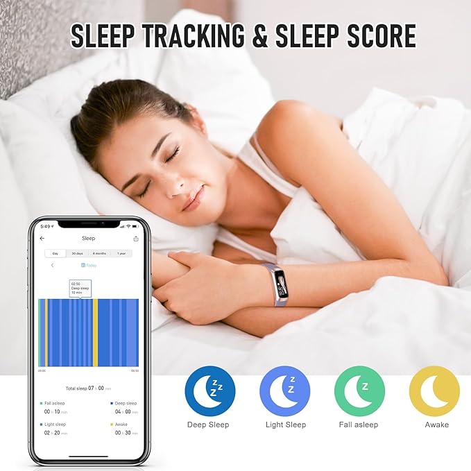 Fitness Tracker, Activity Trackers with 24/7 Heart Rate, Blood Oxygen Blood Pressure Sleep Monitor, Step Counter with 1.1" AMOLED Touch Color Screen, Calorie Pedometer Health Smart Watch for Women Men