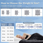 Topcee Weighted Blanket for Adults (15lbs 48"x72"), Minky Dots Heavy Blanket for Woman, Man Sleeping, Soft, Cozy and Cooling Weighted Throw Blankets, Machine Washable, Grey