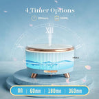500ML Large Capacity Essential Oil Diffuser, Ultrasonic Aromatherapy Diffuser with 7 Color LED Lights with Remote Control, Cool Mist Humidifier, Timed Mist, Auto Shut-Off (Blue)