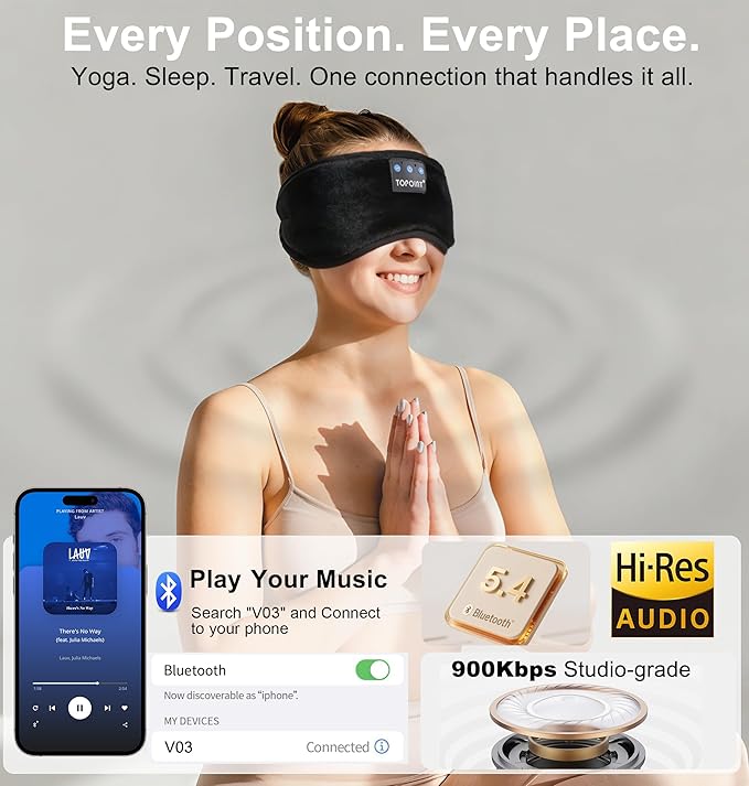 TOPOINT Sleep Mask with Headphones Bluetooth 5.4 Wireless, Sleep Headphones Earphones Earbuds with Microphone HD Speakers Music, Blackout Eye Mask for Sleeping Travel Meditation Men Women Cool Gadgets