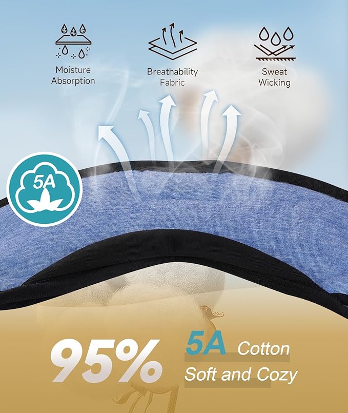 TOPOINT Sleep Headphones, Bluetooth Sleep Mask with Bluetooth Headphones Cotton Sleeping Headphones Bluetooth Eye Mask with Microphone Hands Free Light Blackout for Side Sleepers Father's Day Gift