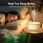 20-Hour Long-Lasting Aromatherapy, 500ML Large Essential Oil Diffuser: Ultrasonic Cool Mist Humidifier with Remote Control, 7 Color Lights, Timer, Auto-Off for Home/Bedroom/Yoga (Minimalist White)