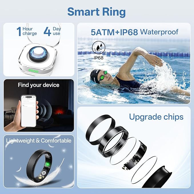 Smart Ring for Women Men, Health Fitness Tracker Ring with Heart Rate/Sleep Tracker/Blood Oxygen/HRV/Stress/Calorie/Steps, IP68 Waterproof for iOS & Android, No APP Fees(Rose Gold,11#)