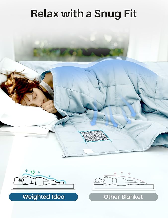 Weighted Idea Weighted Blanket for Adults (Light Blue,60"x80",20lbs) Cooling Breathable Heavy Blanket with Premium Glass Beads All-Season Soft Thick Comfort
