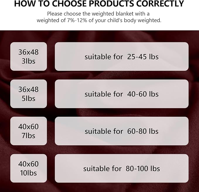 L'AGRATY Weighted Blanket - 36"x48" 5lbs Cooling Breathable Heavy Blankets Microfiber Material with Glass Beads for Adult All-Season Summer Fall Winter Soft Thick Comfort