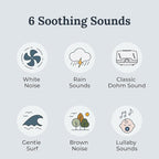 Yogasleep Soundcenter Portable White Noise Machine, 6 Soothing Sounds, 25 Volume Settings, Includes Timer, Sleep Therapy for Adults & Kids, Noise Cancelling for Office Privacy & Meditation