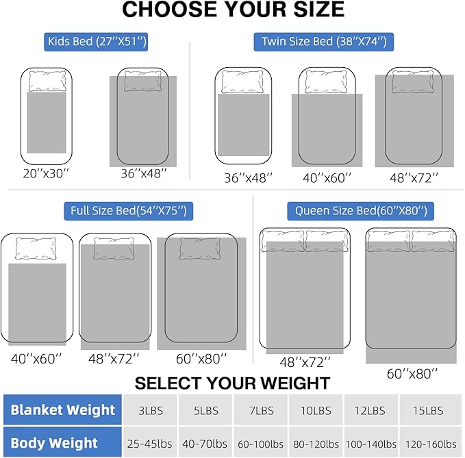 yescool Weighted Blankets for Adults 12 lb, 60 * 80in Queen Size Weighted Blanket for Better Sleep, Minky Heavy Blanket for All Seasons, Blue