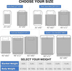yescool Weighted Blankets for Adults 12 lb, 60 * 80in Queen Size Weighted Blanket for Better Sleep, Minky Heavy Blanket for All Seasons, Blue