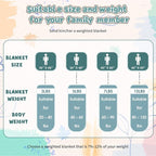 Green Weighted Blanket Kids 7lbs, 40"x60", Breathable Cooling Minky Heavy Throw Blanket for 60-90lbs, Soft Winter Thick Big Blankets Weighted Comforter Gift for Sleeping
