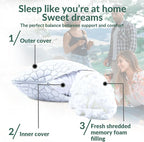 QUTOOL Cooling Pillow for Sleeping, CertiPUR-US Shredded Memory Foam Camping Pillow Set of 1, Backpacking for Hiking Gear, Portable Pillow with Travel Storage Bag, Soft Yet Support,White