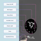 LivePure 1.2 L (.3 Gallon) Ultrasonic Cool Mist Top Fill Digital Humidifier with LED Display Screen, Graphite