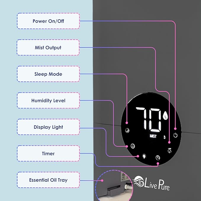 LivePure 1.2 L (.3 Gallon) Ultrasonic Cool Mist Top Fill Digital Humidifier with LED Display Screen, Graphite