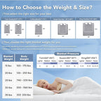 Topcee Weighted Blanket for Adults (25 lbs, 60" x 80") Queen Size Soft Cooling Heavy Blanket Sleeping, Apply to 240-260 lbs Body, Thick Breathable Blanket with Glass Bead, Easy Care