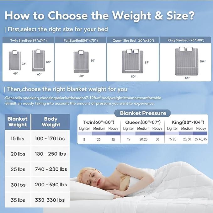 Topcee Weighted Blanket (25lbs 88"x104" Cal King Size) Soft Cooling Heavy Blanket Sleeping, Apply to 240-260 lbs Body, Thick Breathable Blanket with Glass Bead, Easy Care