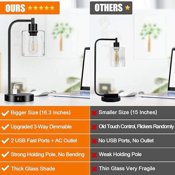 Set of 2 Industrial Touch Control Table Lamps with USB C+A Ports and AC Outlet - 3-Way Dimmable Black Bedside Lamps Nightstand Desk Lamps for Bedroom Living Room, Glass Shade & 2 LED Bulbs Included
