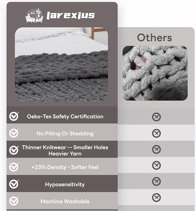 Chunky Knit Blanket - Luxury Soft Cozy 60 * 80 Throw Blanket,100% Woven Blanket Rope Knot Throw Blanket for Couch, Sofa, Home Decor, Gift - Machine Washable (Black Gray, 60 * 80)