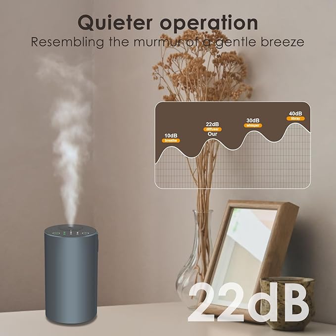 Waterless Essential Oil Diffuser, Battery Powered Mini Scent Air Machine, Aromatherapy Mist Diffuser for Home Room Car Office (Black Aluminum Alloy) (Grey)