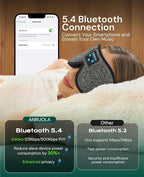 3D Contoured Sleep Mask with Bluetooth 5.4 Headphones, Wireless Music Sleep Headphones for Side Sleepers, Blackout & Noise Cancelling Eye Mask for Men Women, Fast Charging & Long Playtime Battery