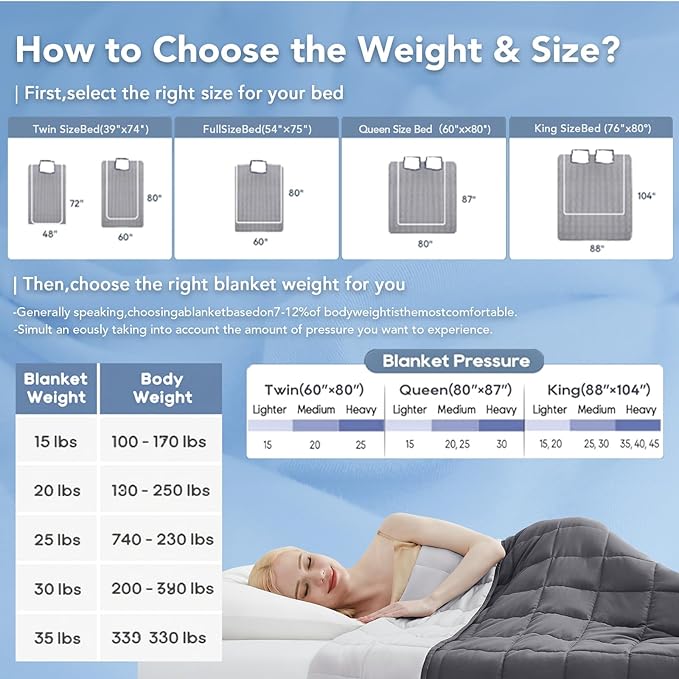Topcee Weighted Blanket for Adults (15 lbs, 60" x 80") Queen Size Soft Cooling Heavy Blanket Sleeping, Apply to 130-160 lbs Body, Thick Breathable Blanket with Glass Bead, Easy Care
