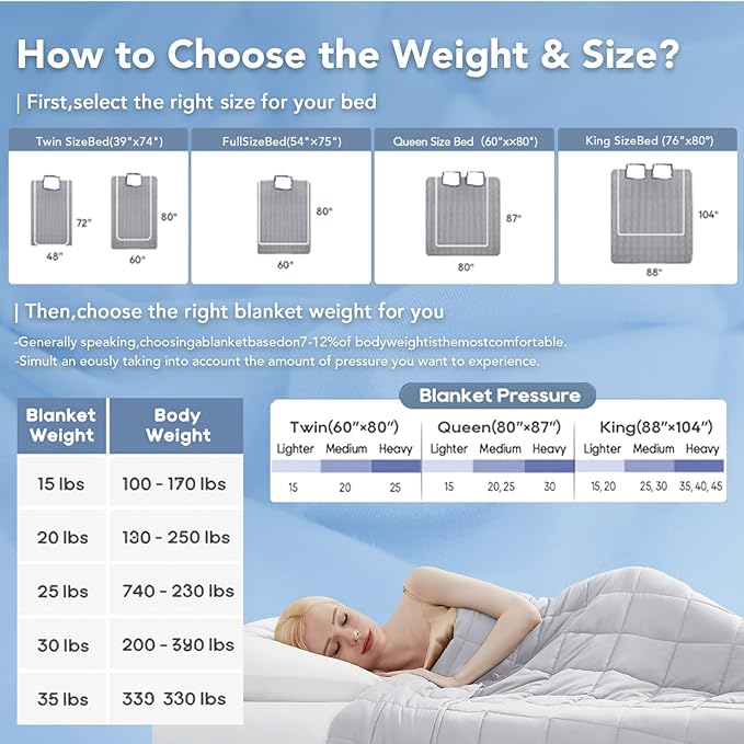 Topcee Weighted Blanket for Adults (15 lbs, 60" x 80") Queen Size Soft Cooling Heavy Blanket Sleeping, Apply to 130-160 lbs Body, Thick Breathable Blanket with Glass Bead, Easy Care