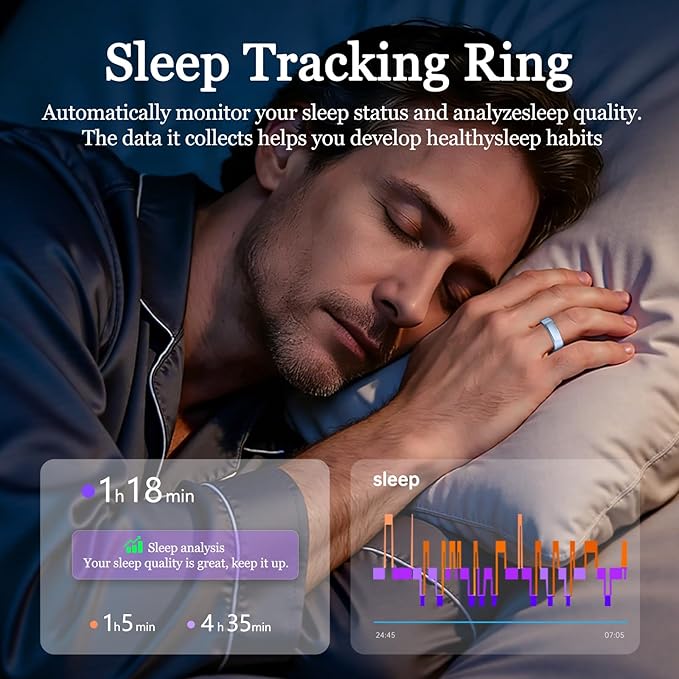 Smart Ring for Women Men, Health Tracker with Heart Rate/Blood Oxygen/Blood Pressure/Sleep Monitoring/Step Counting, IP68 Waterproof Fitness Ring, No App Fees for iPhone & Android (Blue, 8#)