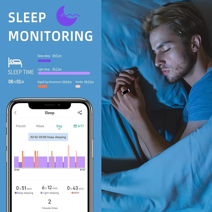 Smart Ring for Men & Women, Fitness and Health Tracker with Sleep Monitoring, Steps Counting, Daily Wellness Insights, IP68 Waterproof, No Subscription, Compatible with App (Black, 8)