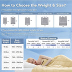 Topcee Weighted Blanket for Adults (15 lbs, 48" x 72") Twin Size Soft Cooling Heavy Blanket Sleeping, Apply to 130-160 lbs Body, Thick Breathable Blanket with Glass Bead, Easy Care