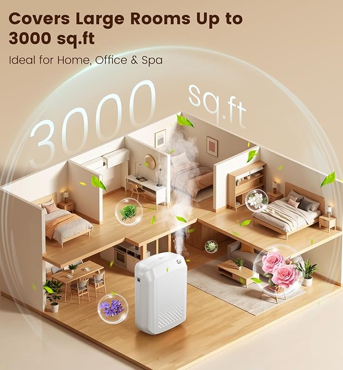 XEITIN Waterless Essential Oil Diffuser 3000 Sq.Ft Coverage for Large Home Hotel Office, 400ml Cold Air Scent Machine, Bluetooth App Control, No-Noise Aroma Diffuser Wall Mount Gift for Mom for Her