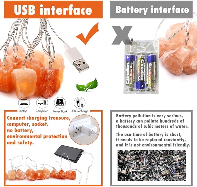 MINGRI Himalayan Salt lamp Salt Rock Night Light USB Fairy Hanging String Lights for Bedroom,Crystal Stones Natural Pink Salt Lamp for Meditation,Yoga,Office, Bedside,Desk,Computer, Baby,Child