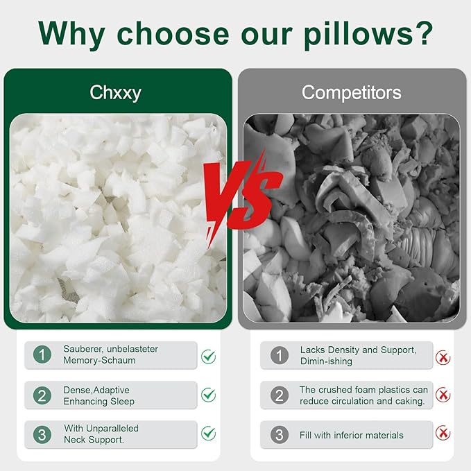 CHxxy Shredded Memory Foam Pillows – Adjustable Loft, Orthopedic Support for Side/Back Sleepers, Pressure Relief for Cervical Spine, Machine Washable (Queen Size)