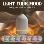 Essential Oil Diffuser, 2Pack, 100ml Aromatherapy Diffuser, Mini Ultrasonic Diffuser for Essential Oil, Home, Office, Cool Mist Humidifier with 7 Led Light, Auto Shut-Off, White