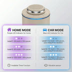Waterless Essential Oil Diffuser, Scent Air Machine for Car/Home, Up to 500 sq.ft, Waterless Portable Aromatherapy Diffuser with 15mL Capacity, Car & Home Dual Mode