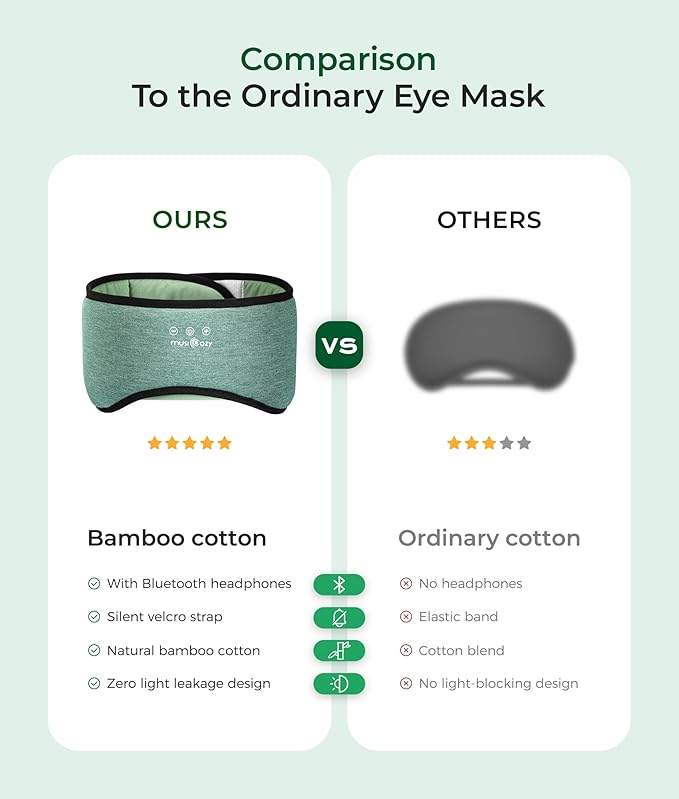 MUSICOZY Sleep Headphones Bluetooth 5.4, Bamboo Cotton Full Coverage Headphones Headband for Side Sleepers, Wireless Earphones with Speaker Sleep Music Earbuds for Men Women (Dark Green)