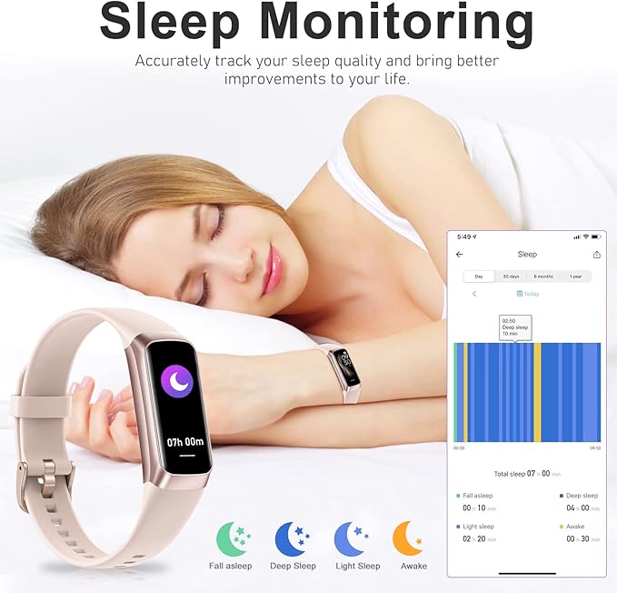Fitness Tracker with 24/7 Heart Rate, Blood Oxygen Blood Pressure Sleep Monitor, Activity Trackers 5 ATM Waterproof,Step Calorie Counter Pedometer Health Smart Watch for Women Men