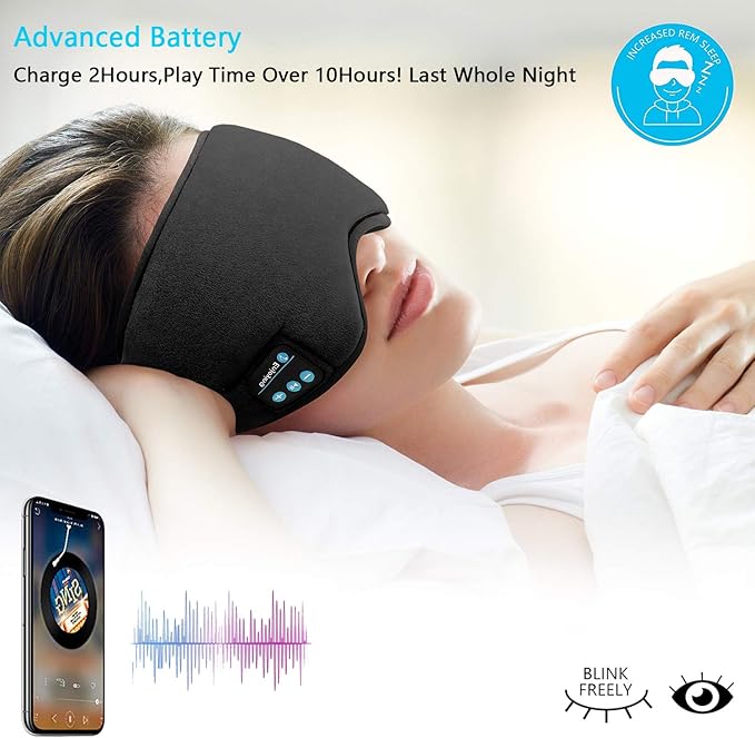 Wireless Sleep Mask,SKEYEOL Sleep Headphones,Adjustable&Washable Music Travel Sleeping Headset with Built-in Speakers Microphone Hands-Free for Air Travel,Siesta and Sleeping