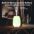 SPLITSKY 150ML Cordless Essential Oil Diffuser, Built-in 6000mAH Rechargeable Battery, 7 Hours Run Time, 7 Colors LED Light, Portable Aromatherapy Diffuser for Home, Outdoor, Travel (White)