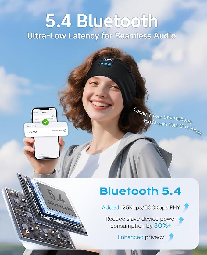 Perytong Sleep Headphones Bluetooth 5.4 Headband, Sleep Headband Headphones for Side Sleepers, Built-in HD Stereo Speakers & Long-Lasting Time Battery, Sports Headband Music Earphones for Nap