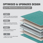 yescool Weighted Blanket for Adults (17 lbs, 48" x 72", Teal) Cooling Heavy Blanket for Sleeping Perfect for 160-180 lbs, Twin Size Breathable Blanket with Premium Glass Bead, Machine Washable
