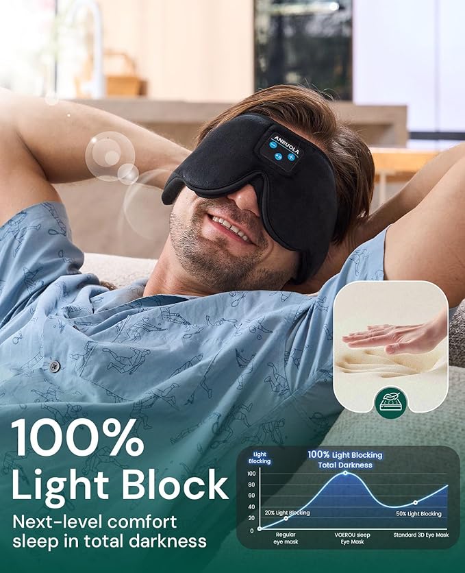 Sleep Mask with Bluetooth 5.4 Headphones, 3D Eye Mask Sleeping Headphones with Built-in HD Stereo Speaker for Side Sleepers, Soft Music Headband Sleeping Mask for Unisex, Ideal for Nap Meditation