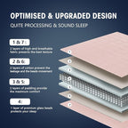 yescool Weighted Blanket for Adults (17 lbs, 60" x 80", Pink Grey) Cooling Heavy Blanket for Sleeping Perfect for 160-180 lbs, Queen Size Breathable Blanket with Premium Glass Bead, Machine Washable