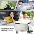 Diffusers for Essential Oils Large Room, 500ml Aromatherapy Diffuser Cool Mist Humidifier with Remote Control,7 Colors Lights & 6 Mist Mode Waterless Auto Off for Women Office Home
