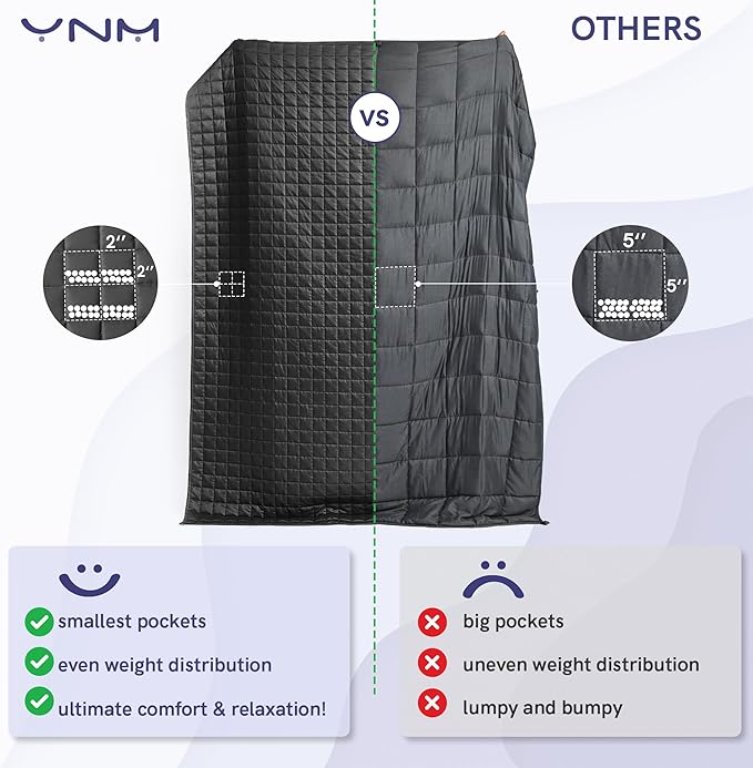 YnM 17lbs Weighted Blanket for Adults, Breathable Heavy Bed Throw Blanket with Cooling Glass Beads for All Season Use, Ideal for One Person of 160lbs (60x80 Inches, Queen Bed, Dark Grey)