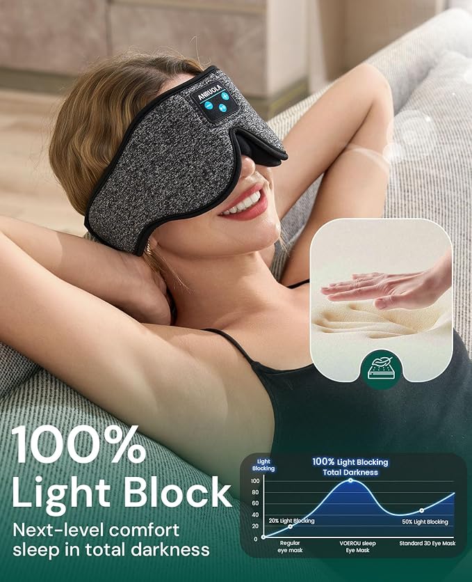 3D Contoured Sleep Mask with Bluetooth 5.4 Headphones, Wireless Music Sleep Headphones for Side Sleepers, Blackout & Noise Cancelling Eye Mask for Men Women, Fast Charging & Long Playtime Battery