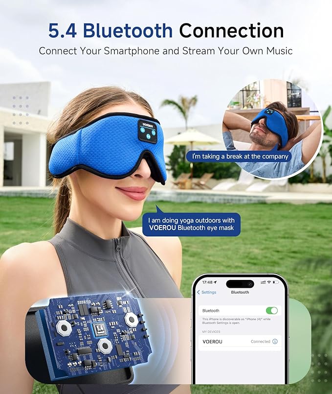 Voerou Sleep Mask Bluetooth 5.4 Headphones, Eye Masks for Sleeping with Ultra-Thin Stereo Speakers, Sleeping Mask Wireless Earbuds for Men Women Sleep, Cool Tech Gadgets for Teen Boys